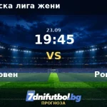 Льовен срещу Рома прогноза