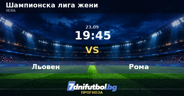 Льовен срещу Рома прогноза
