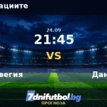 Норвегия срещу Дания прогноза