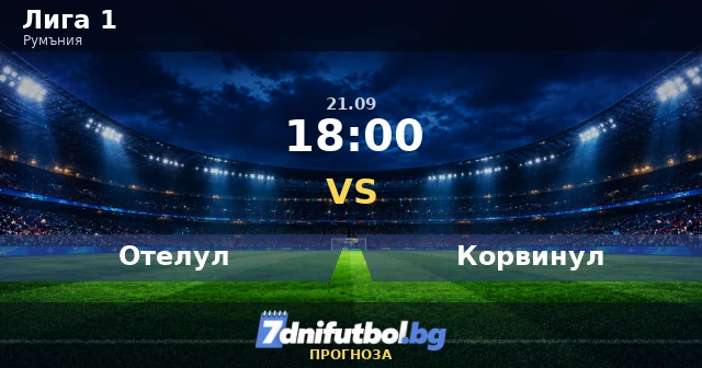 Отелул срещу Корвинул прогноза