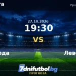 Арда срещу Левски прогноза