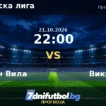 Астън Вила срещу Викинг прогноза