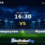 Байер Леверкузен срещу Фрайбург прогноза