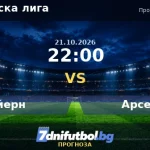 Байерн срещу Арсенал прогноза