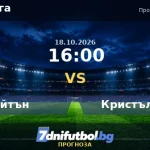 Брайтън срещу Кристъл Палас прогноза