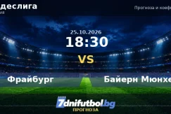Фрайбург срещу Байерн Мюнхен прогноза