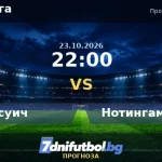 Ипсуич срещу Нотингам Форест прогноза