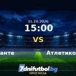 Леванте срещу Атлетико Мадрид прогноза