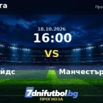 Лийдс срещу Манчестър Юнайтед прогноза