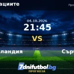 Нидерландия срещу Сърбия прогноза