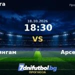 Нотингам срещу Арсенал прогноза