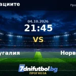 Португалия срещу Норвегия прогноза
