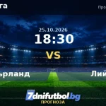 Съндърланд срещу Лийдс прогноза