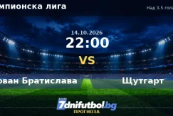 Слован Братислава срещу Щутгарт прогноза