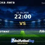 Спортинг срещу ЛАСК прогноза