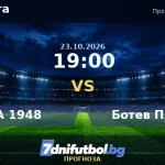 ЦСКА 1948 срещу Ботев Пловдив прогноза