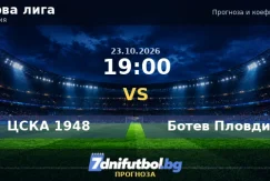 ЦСКА 1948 срещу Ботев Пловдив прогноза