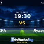 ЦСКА срещу Лудогорец прогноза