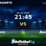 Уелс срещу Дания прогноза